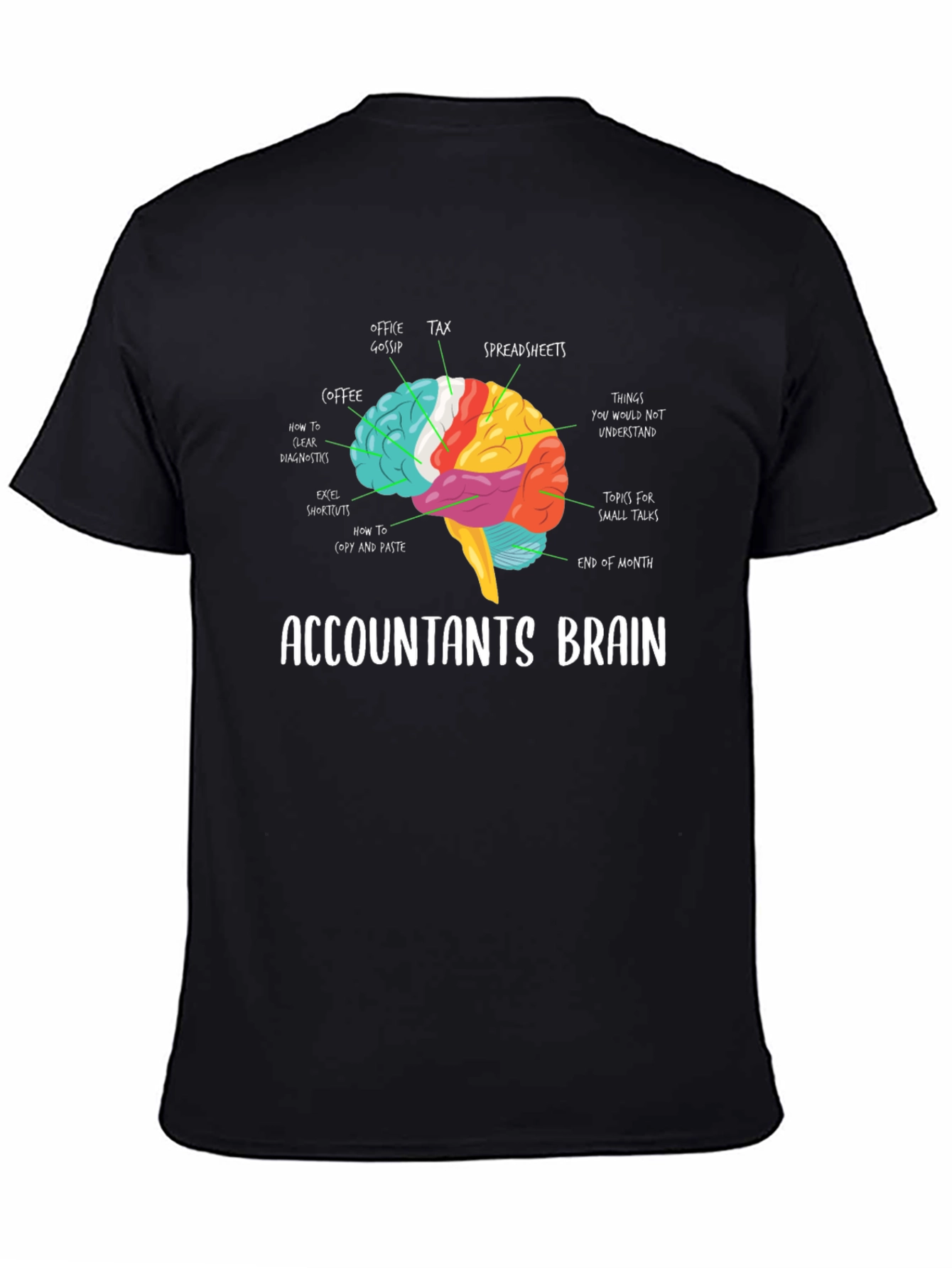 Accountants Brain T-Shirt - Funny Profession Tee