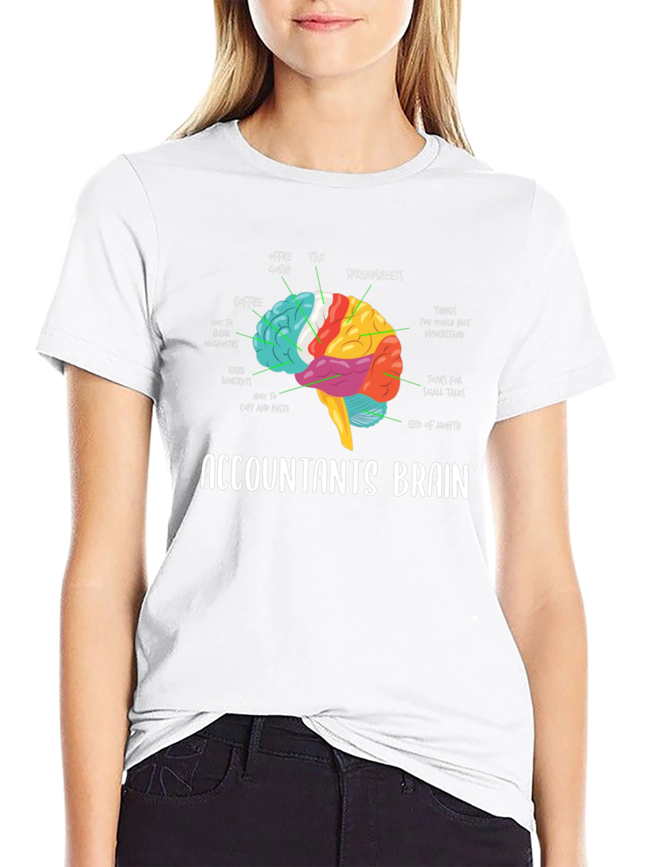 Accountants Brain T-Shirt - Funny Profession Tee