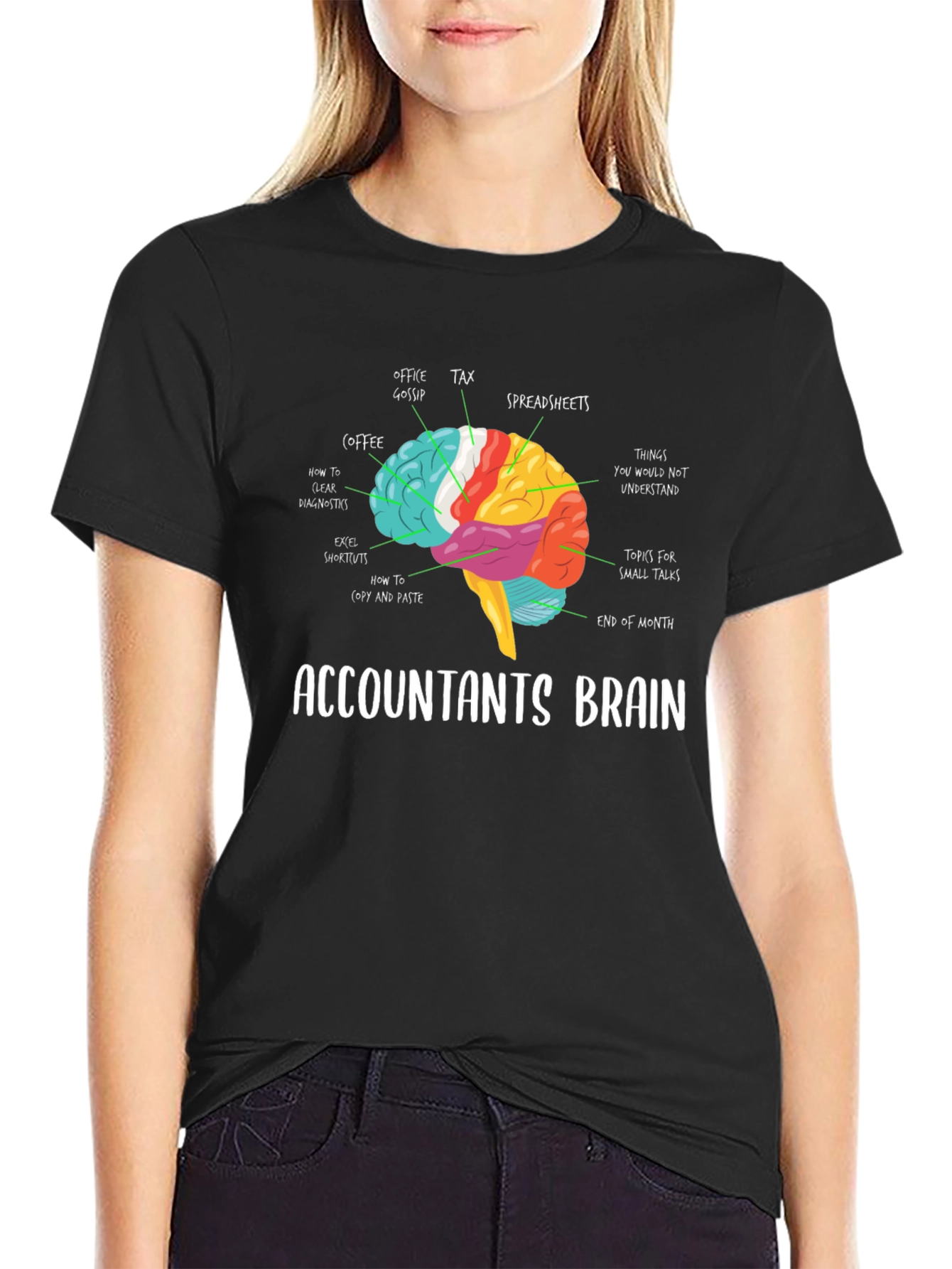 Accountants Brain T-Shirt - Funny Profession Tee