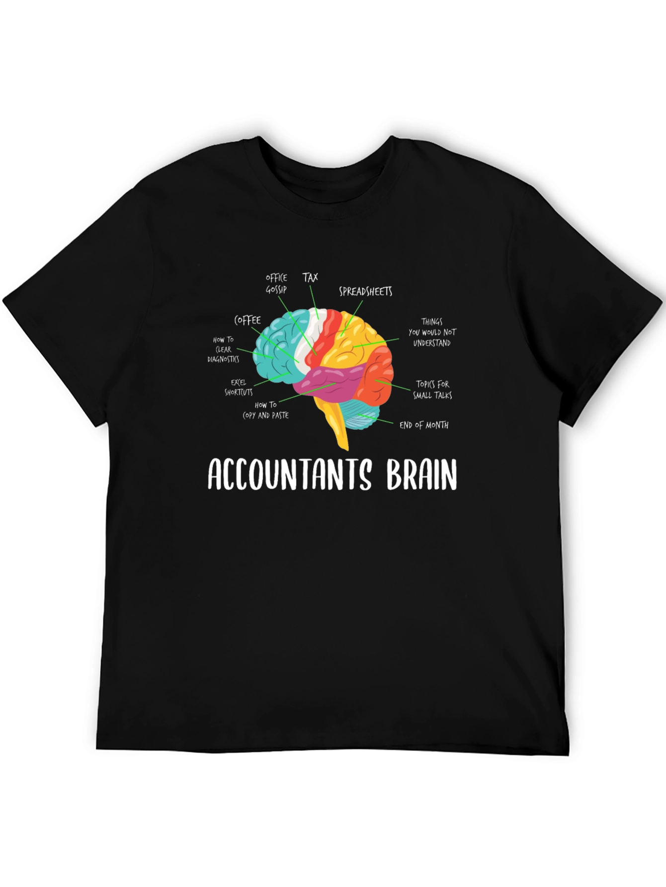 Accountants Brain T-Shirt - Funny Profession Tee