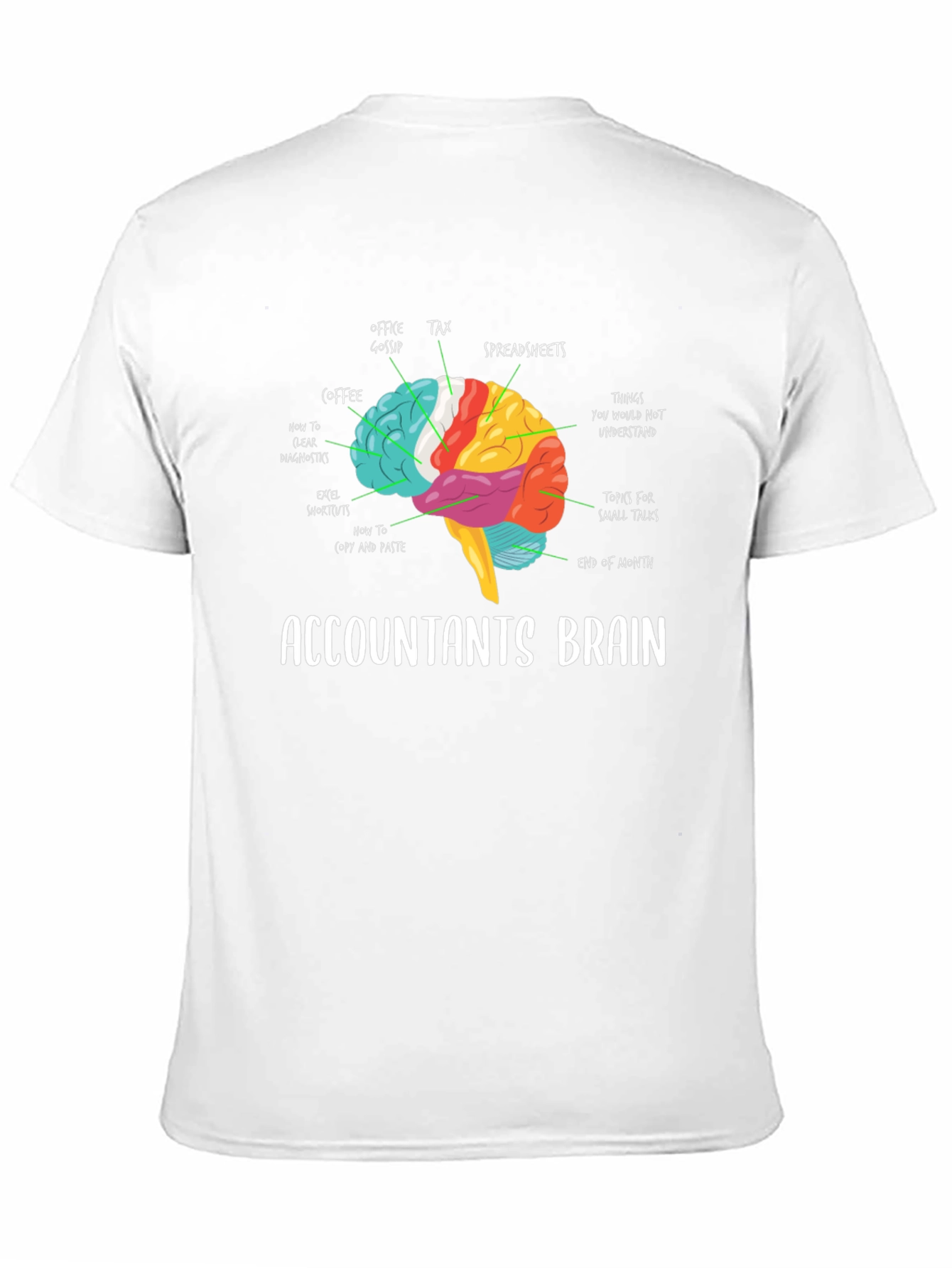 Accountants Brain T-Shirt - Funny Profession Tee
