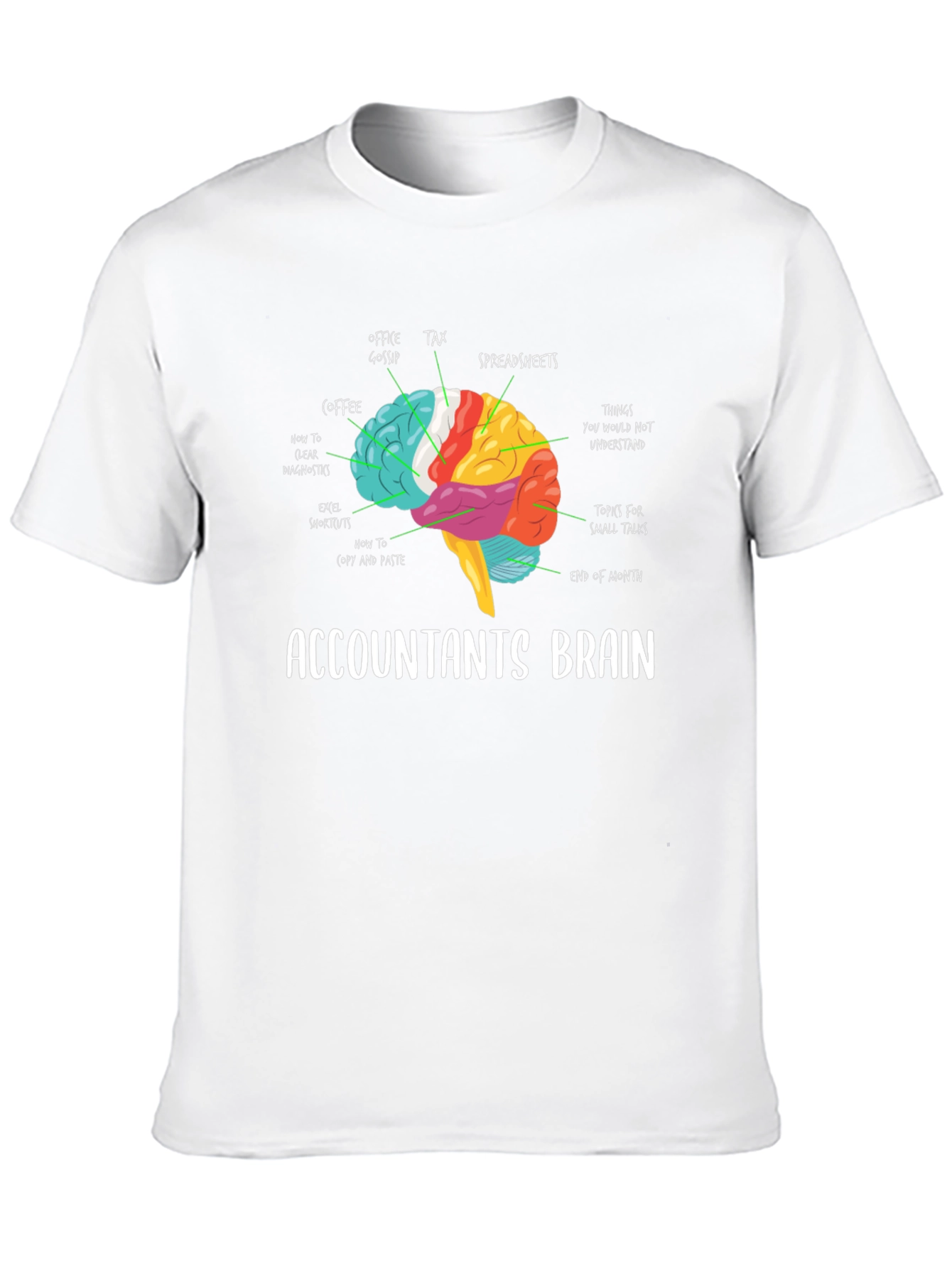 Accountants Brain T-Shirt - Funny Profession Tee