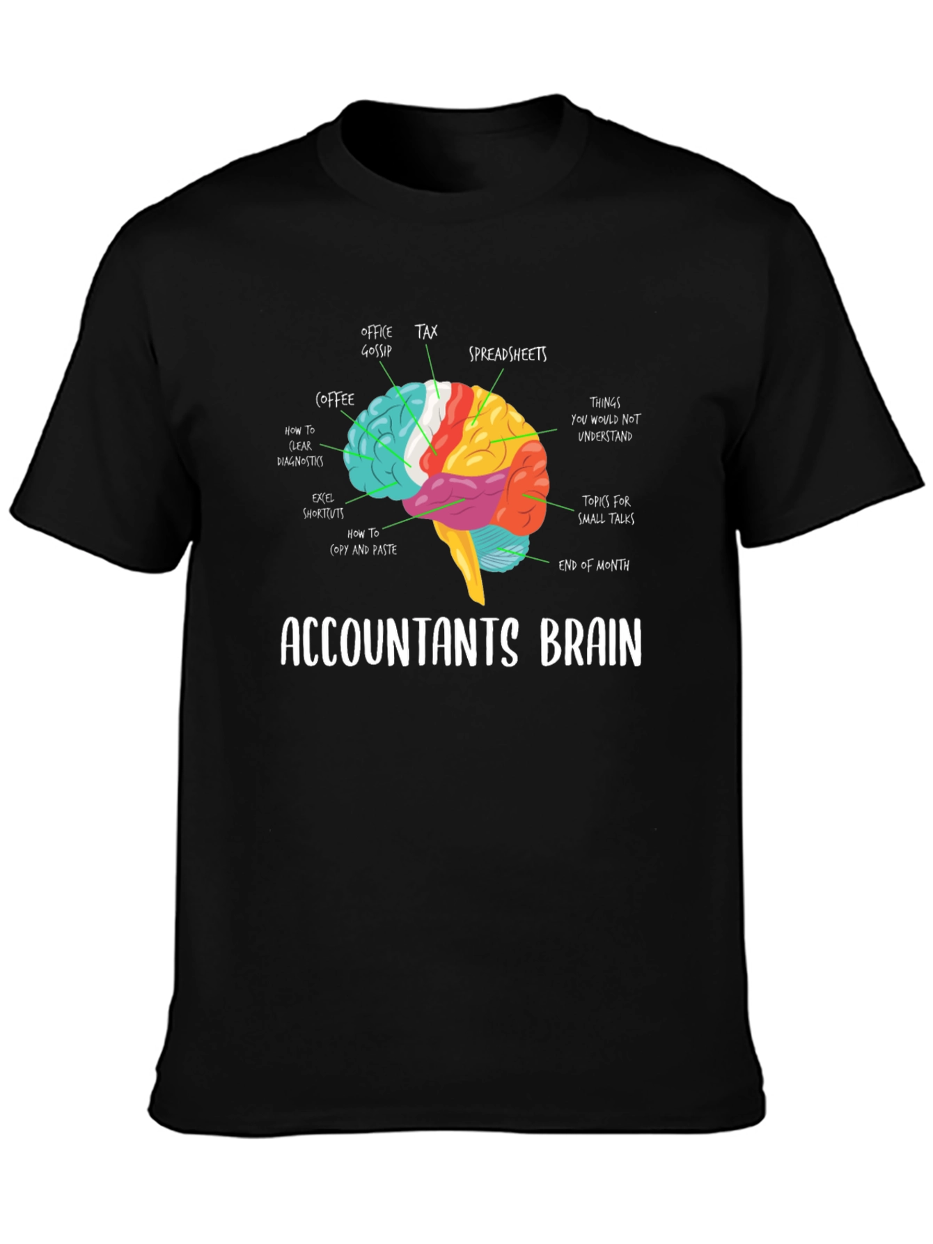 Accountants Brain T-Shirt - Funny Profession Tee