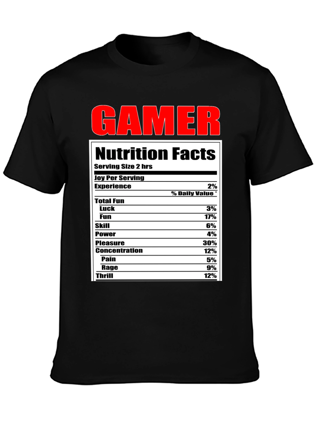 Gamer Nutrition Facts Funny Black T-Shirt