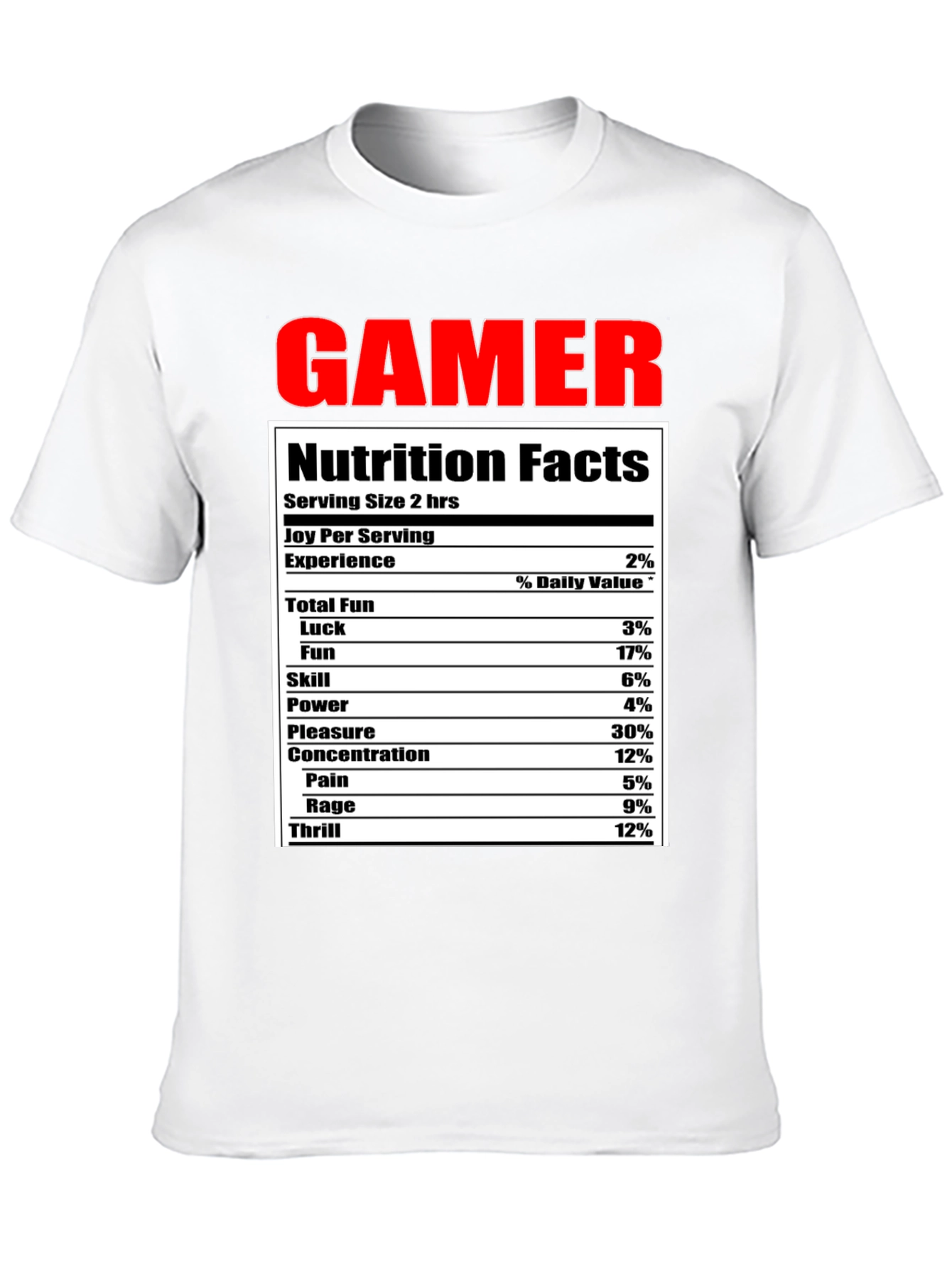 Gamer Nutrition Facts Funny Black T-Shirt