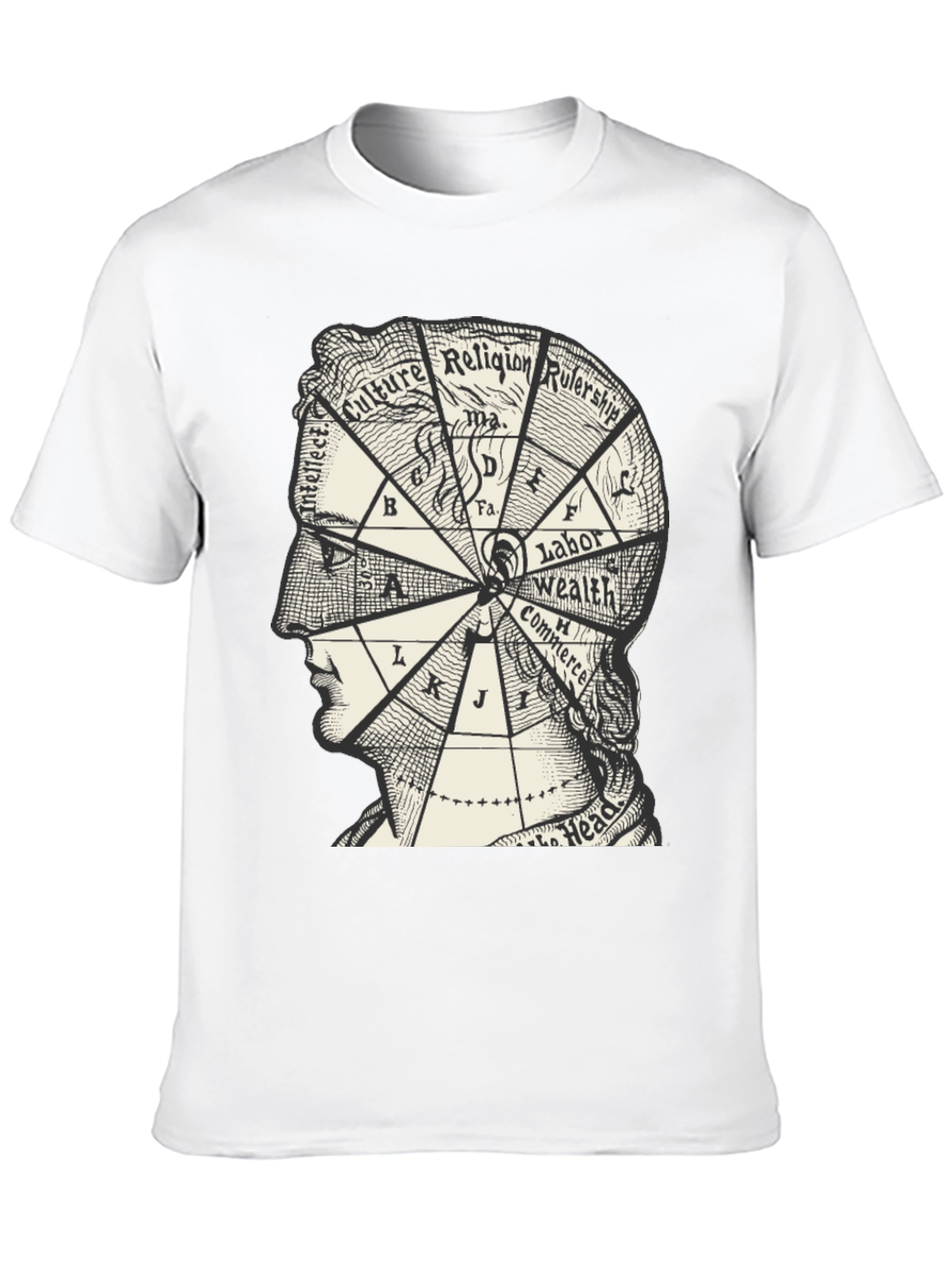 Intellect Brain Diagram T-Shirt - Culture Religion Wealth Commerce
