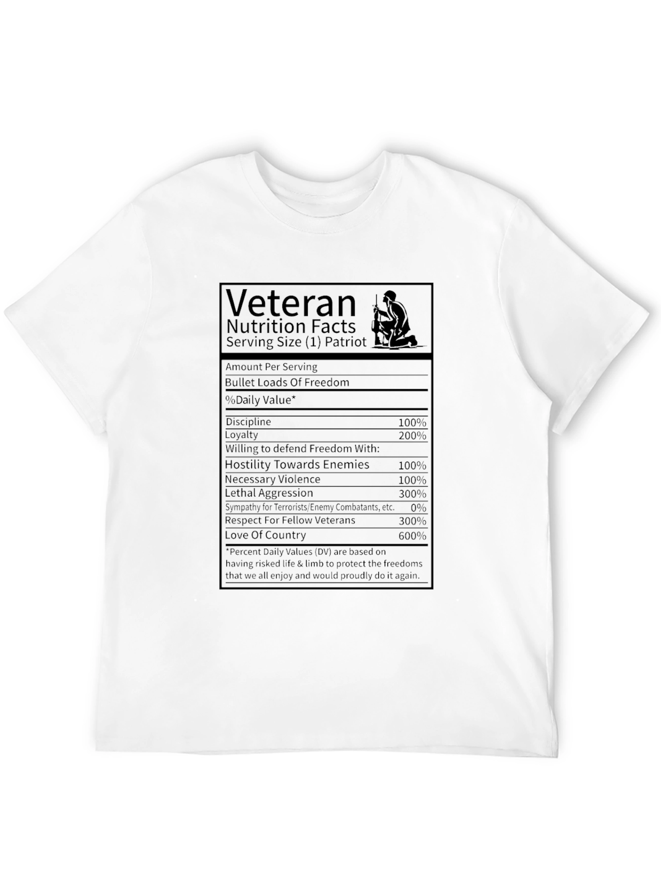 Veteran Nutrition Facts T-Shirt Patriot Pride